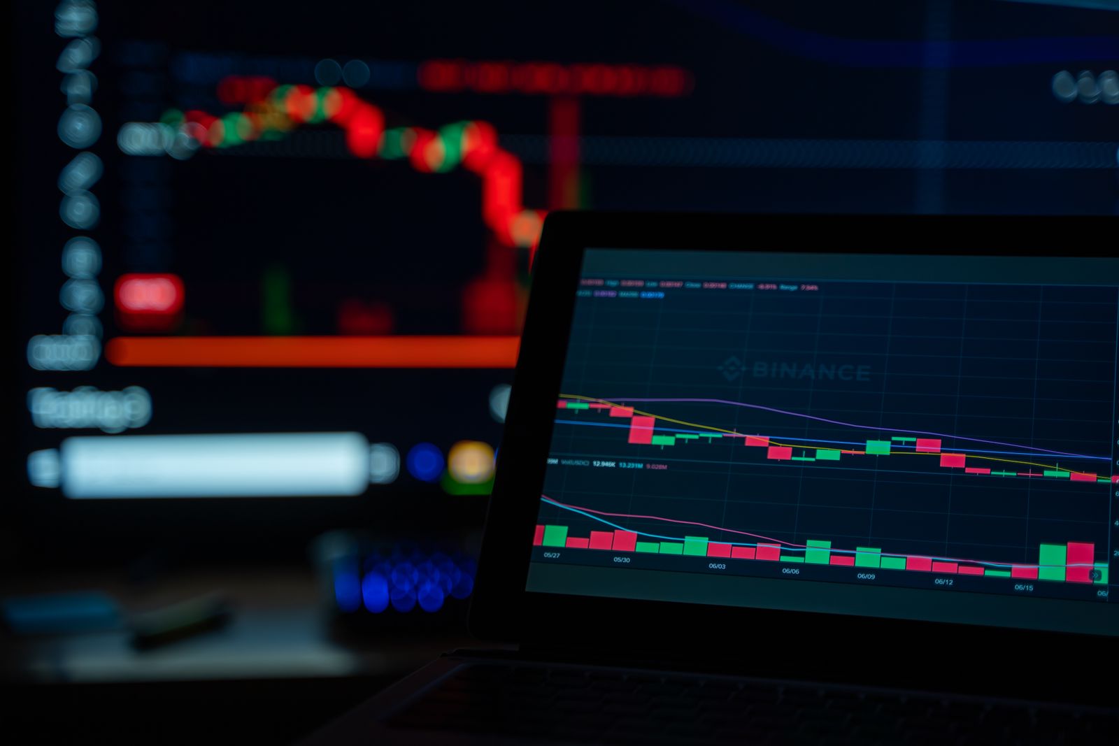 Bitcoin rơi dưới $77.000 vì chiến tranh Iran — ETF vẫn gom hàng, màn hình giao dịch crypto tối màu với nhiều biểu đồ nến