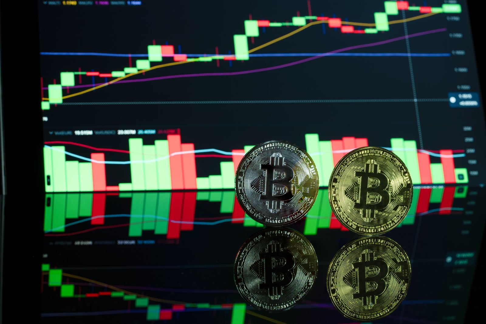 Đồng Bitcoin đặt trước màn hình biểu đồ nến giao dịch, đây là ảnh minh họa